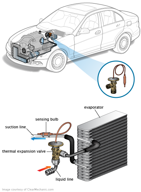 See B2631 repair manual